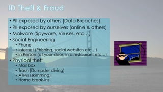 • PII exposed by others (Data Breaches) 
• PII exposed by ourselves (online & others) 
• Malware (Spyware, Viruses, etc…) 
• Social Engineering 
• Phone 
• Internet (Phishing, social websites etc…) 
• In Person (at your door, in a restaurant etc…) 
• Physical theft 
• Mail box 
• Trash (Dumpster diving) 
• ATMs (skimming) 
• Home break-ins 
 