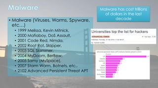 • Malware (Viruses, Worms, Spyware, 
etc…) 
• 1999 Melissa, Kevin Mitnick, 
• 2000 Mafiaboy, DoS Assault, 
• 2001 Code Red, Nimda, 
• 2002 Root Rot, Slapper, 
• 2003 SQL Slammer, 
• 2004 MyDoom, BerBew, 
• 2005 Samy (MySpace), 
• 2007 Storm Worm, Botnets, etc.. 
• 2102 Advanced Persistent Threat APT 
Malware has cost trillions 
of dollars in the last 
decade 
 