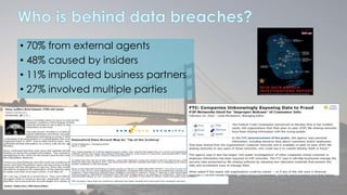 • 70% from external agents 
• 48% caused by insiders 
• 11% implicated business partners 
• 27% involved multiple parties 
 