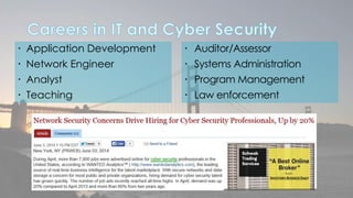  Application Development 
 Network Engineer 
 Analyst 
 Teaching 
 