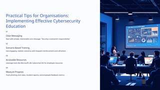 Comprehensive Cybersecurity Awareness and Education Strategies for ...