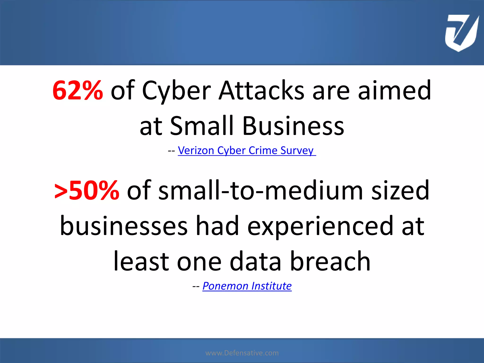 62% of Cyber Attacks are aimed
at Small Business
-- Verizon Cyber Crime Survey
>50% of small-to-medium sized
businesses had experienced at
least one data breach
-- Ponemon Institute
www.Defensative.com
 