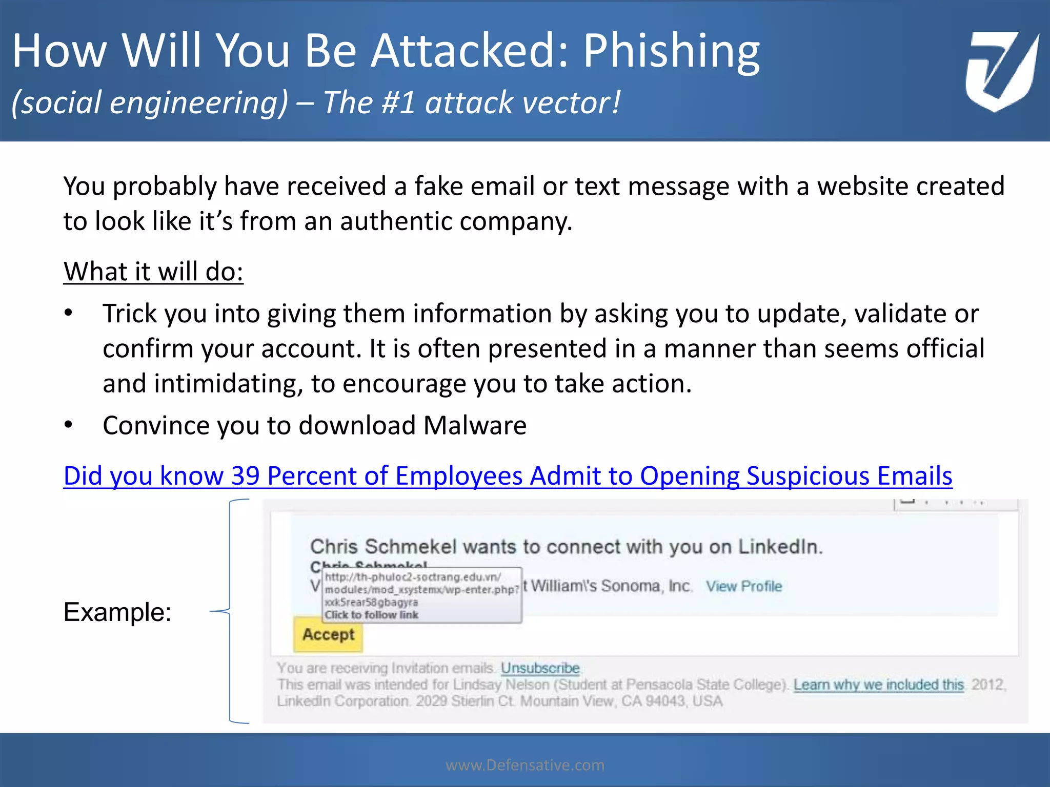 You probably have received a fake email or text message with a website created
to look like it’s from an authentic company.
What it will do:
• Trick you into giving them information by asking you to update, validate or
confirm your account. It is often presented in a manner than seems official
and intimidating, to encourage you to take action.
• Convince you to download Malware
Did you know 39 Percent of Employees Admit to Opening Suspicious Emails
www.Defensative.com
How Will You Be Attacked: Phishing
(social engineering) – The #1 attack vector!
www.Defensative.com
Example:
 