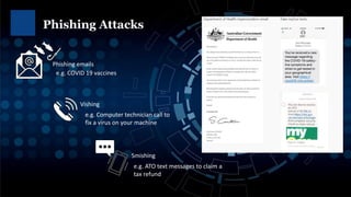 Phishing Attacks
4
Phishing emails
Smishing
Vishing
e.g. Computer technician call to
fix a virus on your machine
e.g. ATO text messages to claim a
tax refund
e.g. COVID 19 vaccines
 