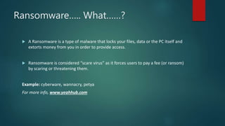 Ransomware….. What……?
 A Ransomware is a type of malware that locks your files, data or the PC itself and
extorts money from you in order to provide access.
 Ransomware is considered “scare virus” as it forces users to pay a fee (or ransom)
by scaring or threatening them.
Example: cyberware, wannacry, petya
For more info, www.yeahhub.com
 