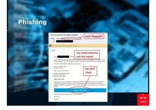 Cyber Security Awareness Training