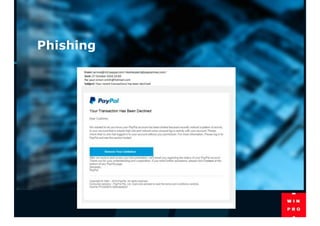 Cyber Security Awareness Training