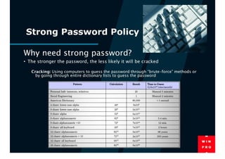 Cyber Security Awareness Training