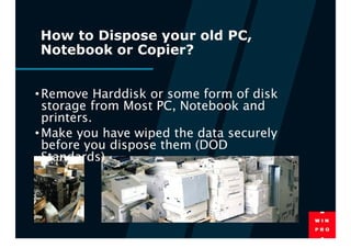 Cyber Security Awareness Training