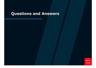 Cyber Security Awareness Training