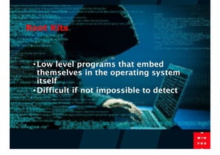 Cyber Security Awareness Training