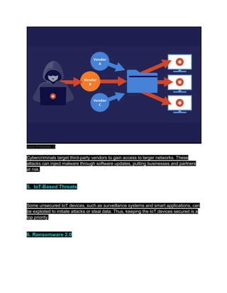 CyberSecurity Awareness Training_ Defend, Detect, Prevent.pdf