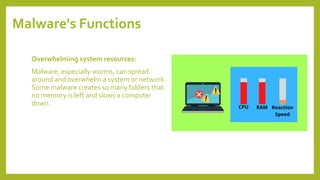 Malware's Functions
Overwhelming system resources:
Malware, especially worms, can spread
around and overwhelm a system or network.
Some malware creates so many folders that
no memory is left and slows a computer
down.
 