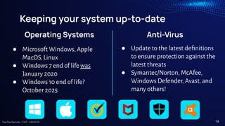 TreeTop Security - CAT - v2024.09
Keeping your system up-to-date
● Microsoft Windows, Apple
MacOS, Linux
● Windows 7 end of life was
January 2020
● Windows 10 end of life?
October 2025
Operating Systems
● Update to the latest deﬁnitions
to ensure protection against the
latest threats
● Symantec/Norton, McAfee,
Windows Defender, Avast, and
many others!
Anti-Virus
14
 