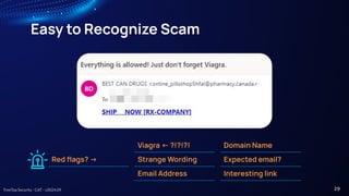 TreeTop Security - CAT - v2024.09
Easy to Recognize Scam
Viagra <- ?!?!?!
Strange Wording
Email Address
Domain Name
Expected email?
Interesting link
Red ﬂags? ->
29
 