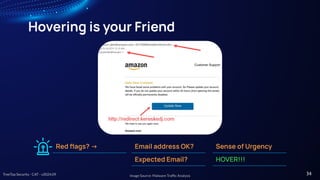 TreeTop Security - CAT - v2024.09
Hovering is your Friend
Email address OK?
Expected Email?
Red ﬂags? ->
Image Source: Malware Trafﬁc Analysis
Sense of Urgency
HOVER!!!
34
 