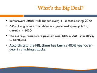 What’s the Big Deal?
• Ransomware attacks will happen every 11 seconds during 2022
• 88% of organizations worldwide experienced spear phishing
attempts in 2020.
• The average ransomware payment rose 33% in 2021 over 2020,
to $170,404
• According to the FBI, there has been a 400% year-over-
year in phishing attacks.
 