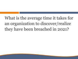 What is the average time it takes for
an organization to discover/realize
they have been breached in 2021?
 