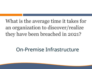 What is the average time it takes for
an organization to discover/realize
they have been breached in 2021?
On-Premise Infrastructure
 