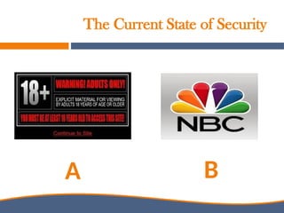 The Current State of Security
A B
 