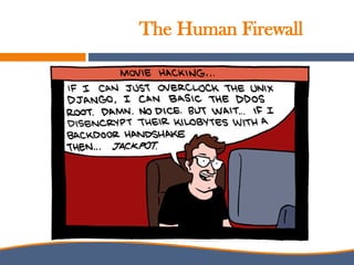 The Human Firewall
 
