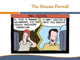 The Human Firewall
 