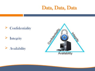 Data, Data, Data
 Confidentiality
 Integrity
 Availability
 