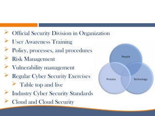  Official Security Division in Organization
 User Awareness Training
 Policy, processes, and procedures
 Risk Management
 Vulnerability management
 Regular Cyber Security Exercises
 Table top and live
 Industry Cyber Security Standards
 Cloud and Cloud Security
 