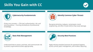 Cybersecurity Basics Explained for Beginners with CC Certification | PPTX
