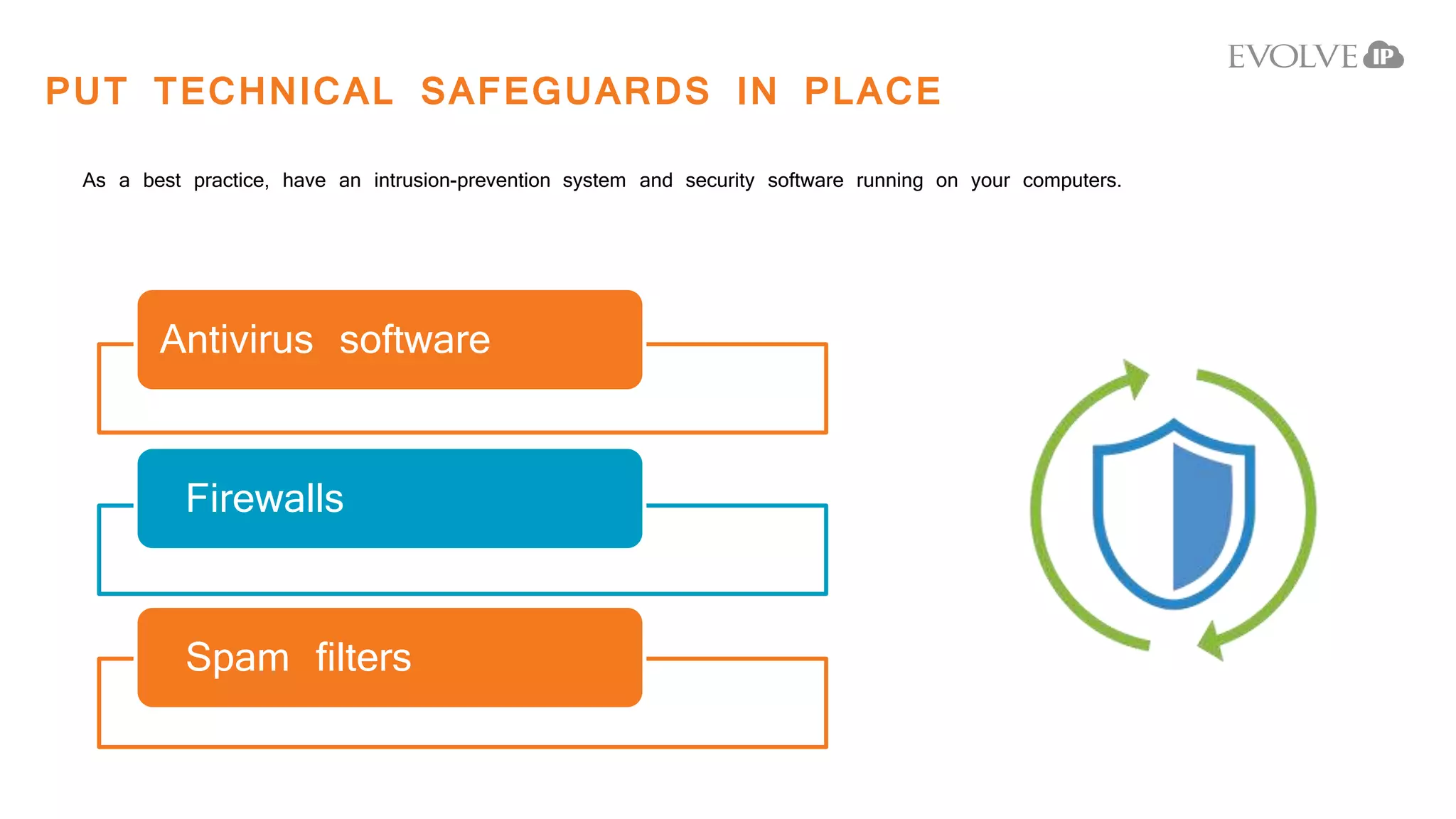 PUT TECHNICAL SAFEGUARDS IN PLACE
As a best practice, have an intrusion-prevention system and security software running on your computers.
Antivirus software
Firewalls
Spam filters
 