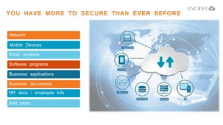 YOU HAVE MORE TO SECURE THAN EVER BEFORE
Network
Mobile Devices
Email systems
Software programs
Business applications
Business documents
HR docs / employee info
And more
 
