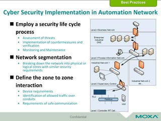Confidential
Cyber Security Implementation in Automation Network
 Employ a security life cycle
process
• Assessment of threats
• Implementation of countermeasures and
verification
• Monitoring and Maintenance
 Network segmentation
• Breaking down the network into physical or
logical zones with similar security
requirements
 Define the zone to zone
interaction
• Device requirements
• Identification of allowed traffic over
conduits
• Requirements of safe communication
Best Practices
 