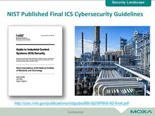 Confidential
NIST Published Final ICS Cybersecurity Guidelines
http://csrc.nist.gov/publications/nistpubs/800-82/SP800-82-final.pdf
Security Landscape
 