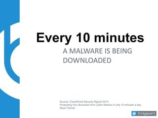Every 10 minutes
A MALWARE IS BEING
DOWNLOADED
Source: CheckPoint Security Report 2014
Protecting Your Business from Cyber Attacks in only 10 minutes a day
Boaz Fischer
 
