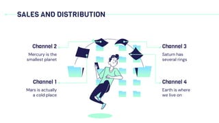 SALES AND DISTRIBUTION
Mercury is the
smallest planet
Channel 2
Mars is actually
a cold place
Channel 1
Saturn has
several rings
Channel 3
Earth is where
we live on
Channel 4
 