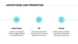 ADVERTISING AND PROMOTION
Venus has a beautiful
name and is the second
planet from the Sun
PR
Jupiter is a gas giant
and the biggest planet
in the Solar System
Advertising
Despite being red, Mars
is actually a cold place
full of iron oxide dust
Online
 