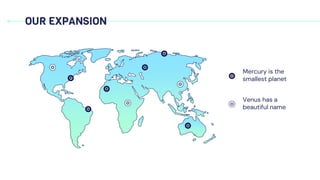 OUR EXPANSION
Mercury is the
smallest planet
Venus has a
beautiful name
 