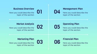 01
Business Overview
Here you could describe the
topic of the section
Market Analysis
Here you could describe the
topic of the section
Marketing Plan
Here you could describe the
topic of the section
02
03
04
05
06
Management Plan
Here you could describe the
topic of the section
Operating Plan
Here you could describe the
topic of the section
Financial Plan
Here you could describe the
topic of the section
 