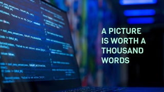 A PICTURE
IS WORTH A
THOUSAND
WORDS
 