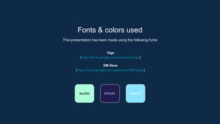 Fonts & colors used
This presentation has been made using the following fonts:
Viga
(https://fonts.google.com/specimen/Viga)
DM Sans
(https://fonts.google.com/specimen/DM+Sans)
#1f1c51 #8be3ff
#acffd9
 