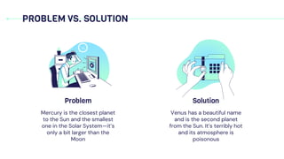 PROBLEM VS. SOLUTION
Venus has a beautiful name
and is the second planet
from the Sun. It’s terribly hot
and its atmosphere is
poisonous
Solution
Mercury is the closest planet
to the Sun and the smallest
one in the Solar System—it’s
only a bit larger than the
Moon
Problem
 