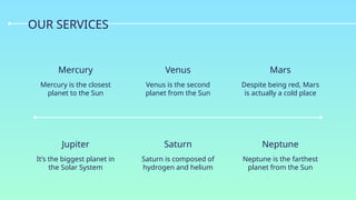 OUR SERVICES
Venus is the second
planet from the Sun
Venus
Mercury is the closest
planet to the Sun
Mercury
Despite being red, Mars
is actually a cold place
Mars
Saturn is composed of
hydrogen and helium
Saturn
It’s the biggest planet in
the Solar System
Jupiter
Neptune is the farthest
planet from the Sun
Neptune
 