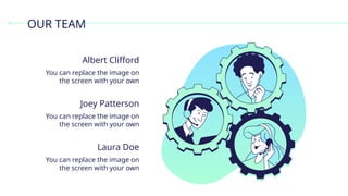 OUR TEAM
You can replace the image on
the screen with your own
Albert Clifford
You can replace the image on
the screen with your own
Joey Patterson
You can replace the image on
the screen with your own
Laura Doe
 