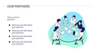 This is a list of
partners
● Here you can talk about
your partners
● Here you can talk about
your partners
● Here you can talk about
your partners
● Here you can talk about
your partners
OUR PARTNERS
 