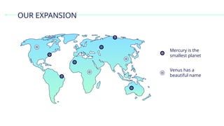 OUR EXPANSION
Mercury is the
smallest planet
Venus has a
beautiful name
 