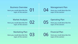 01
Business Overview
Here you could describe the
topic of the section
Market Analysis
Here you could describe the
topic of the section
Marketing Plan
Here you could describe the
topic of the section
02
03
04
05
06
Management Plan
Here you could describe the
topic of the section
Operating Plan
Here you could describe the
topic of the section
Financial Plan
Here you could describe the
topic of the section
 
