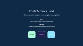 Fonts & colors used
This presentation has been made using the following fonts:
Viga
(https://fonts.google.com/specimen/Viga)
DM Sans
(https://fonts.google.com/specimen/DM+Sans)
#1f1c51 #8be3ff
#acffd9
 