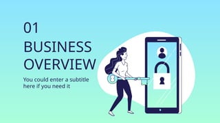 BUSINESS
OVERVIEW
You could enter a subtitle
here if you need it
01
 