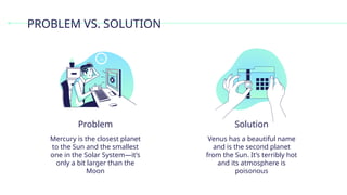 PROBLEM VS. SOLUTION
Venus has a beautiful name
and is the second planet
from the Sun. It’s terribly hot
and its atmosphere is
poisonous
Solution
Mercury is the closest planet
to the Sun and the smallest
one in the Solar System—it’s
only a bit larger than the
Moon
Problem
 
