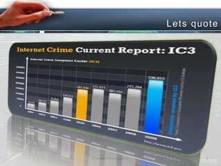 Lets quote

PresenterNabarunSarkar

2

 